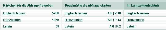 Du statt Sie