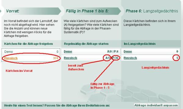 kaertchen-wecken6