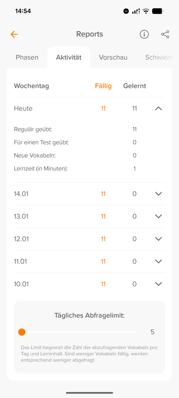 Aktivitätsreport in der Mobile-App