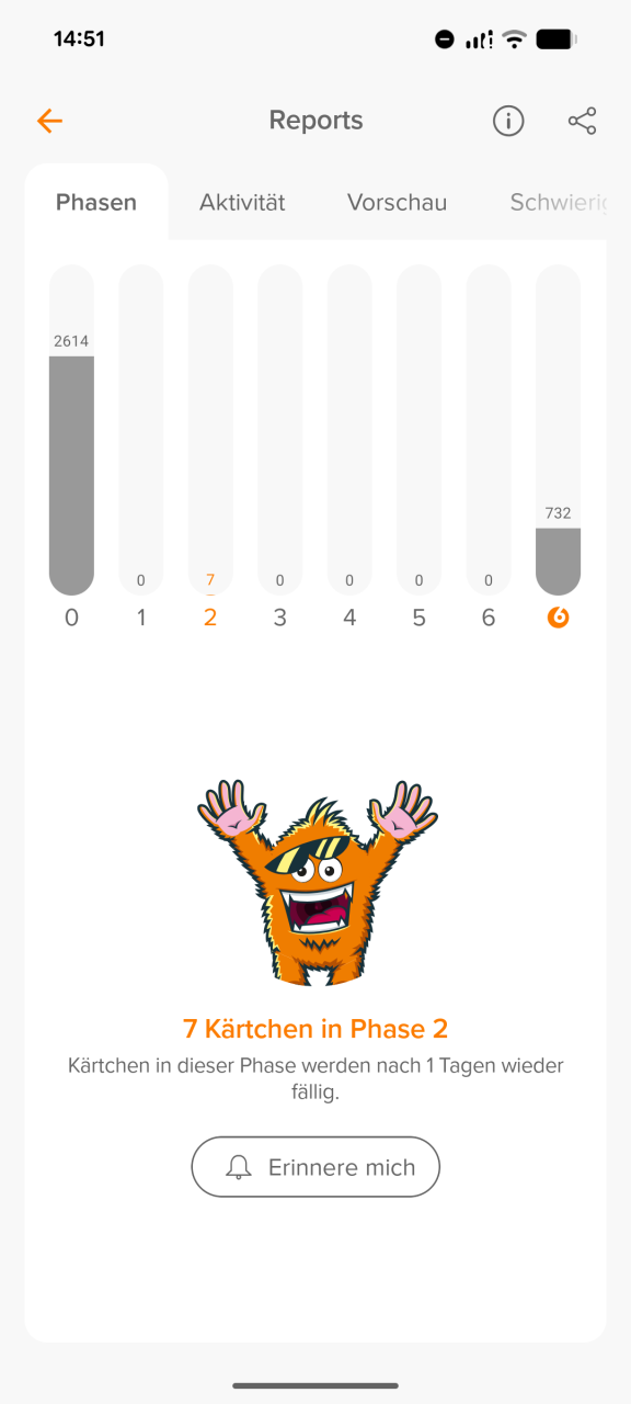 Phasenreport in der Mobile-App