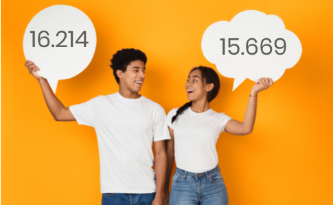 Wortanzahl Frau und Mann