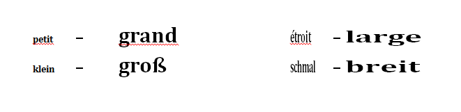 Visualisierung von Gegensatzpaaren Visualisierung von Gegensatzpaaren