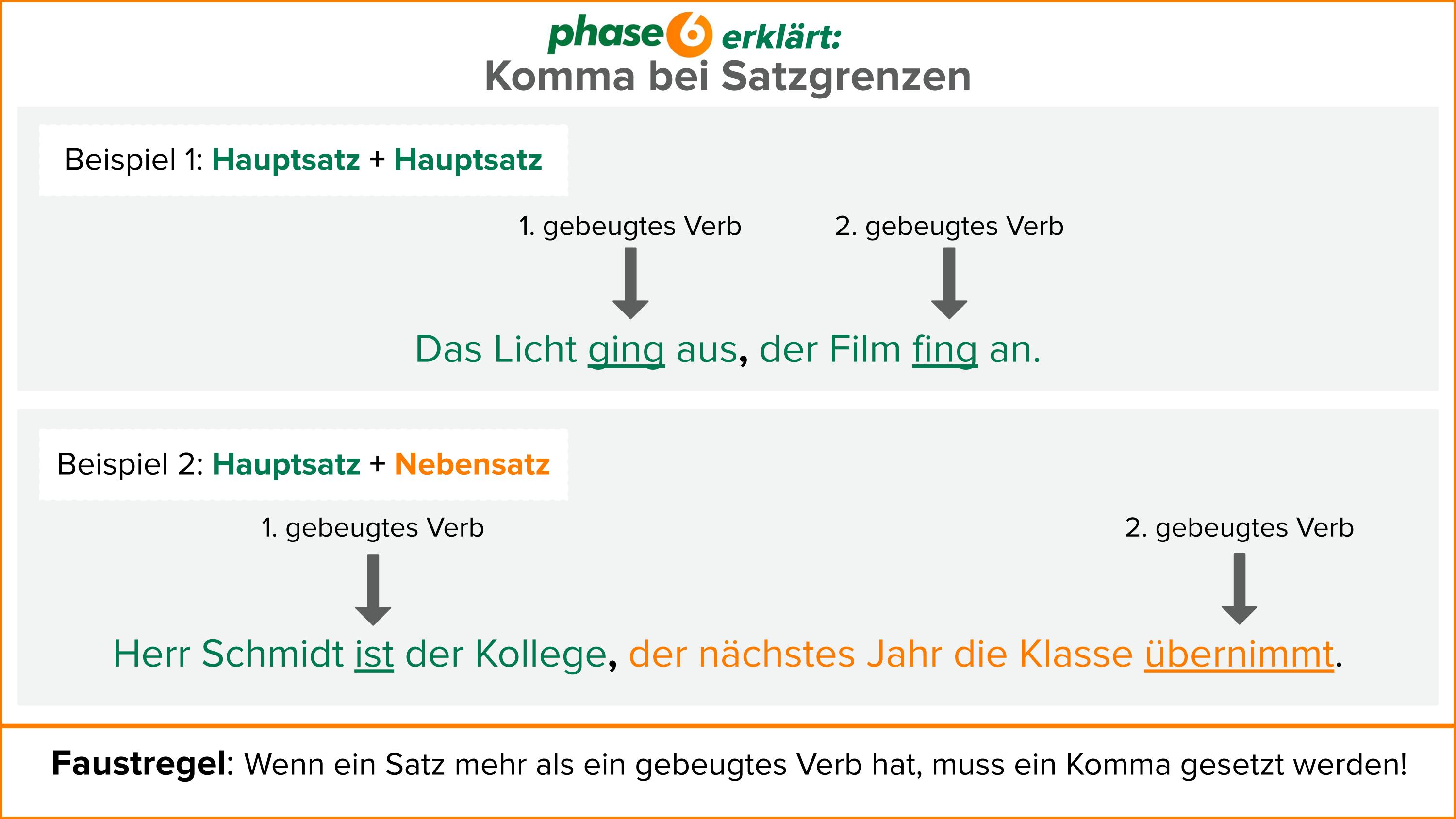 Gibt dich es schön ulbamtaire: rechtschreibung das wiederzusehen oder