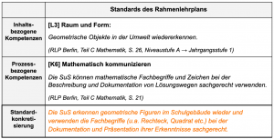 Standardkonkretisierung Mathe