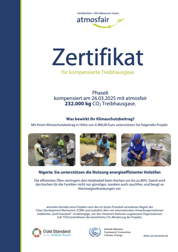 Zertifikat für kompensierte Treibhausgase Zertifikat für kompensierte Treibhausgase