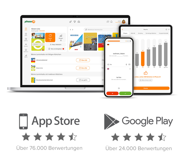 phase6 Appstore Bewertungen