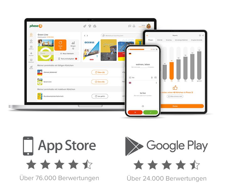 phase6 Appstore Bewertungen